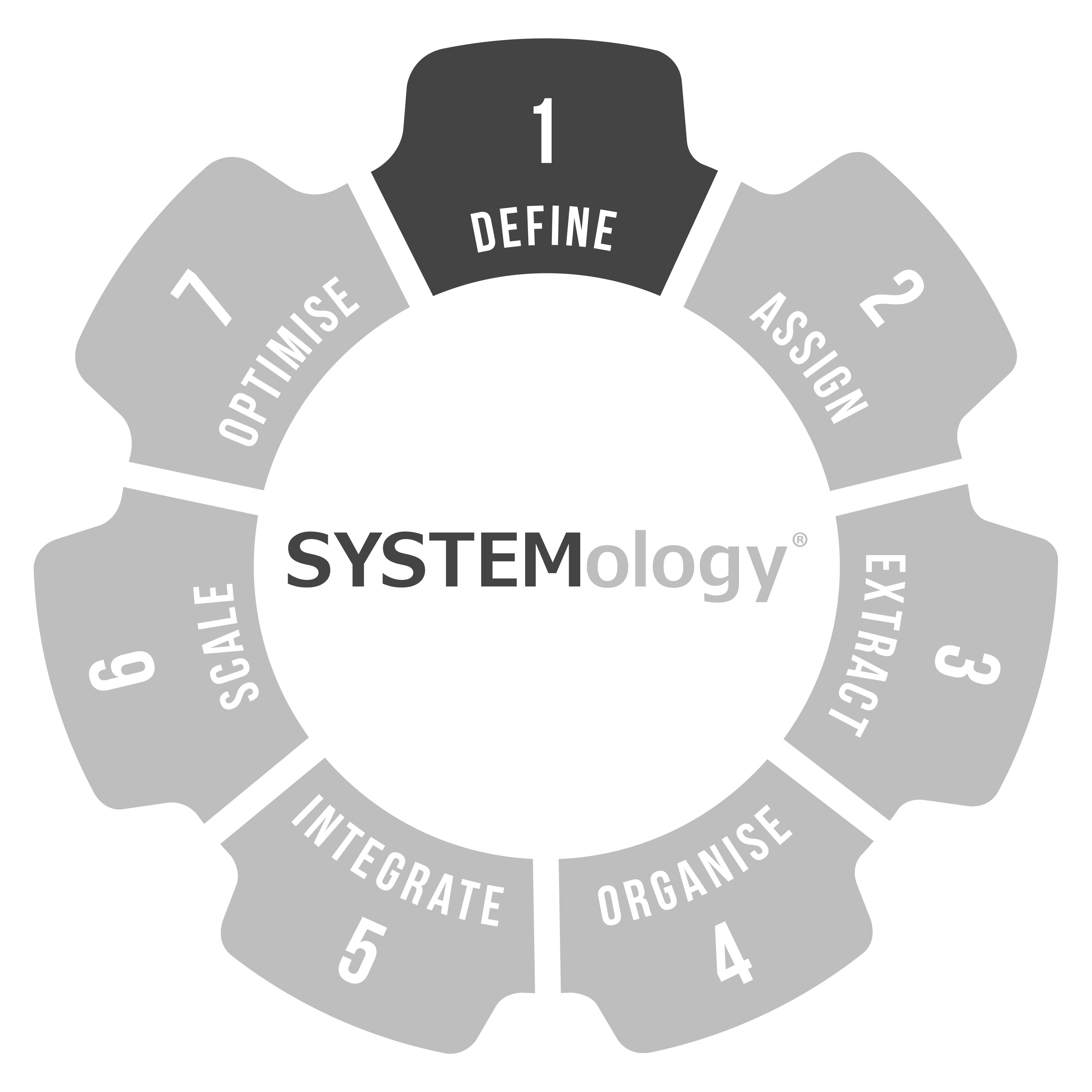 Stage 1 cog