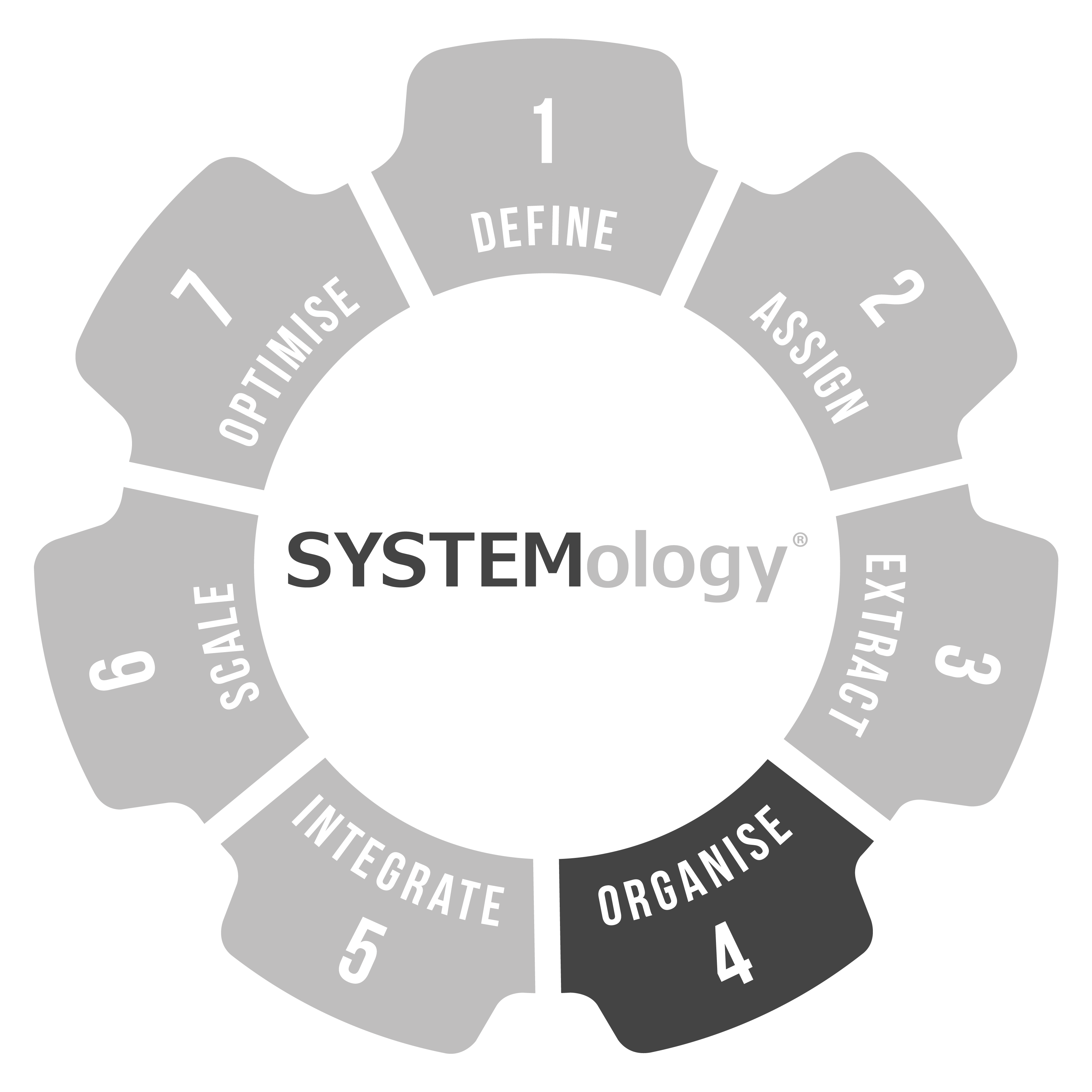 Stage 4 cog