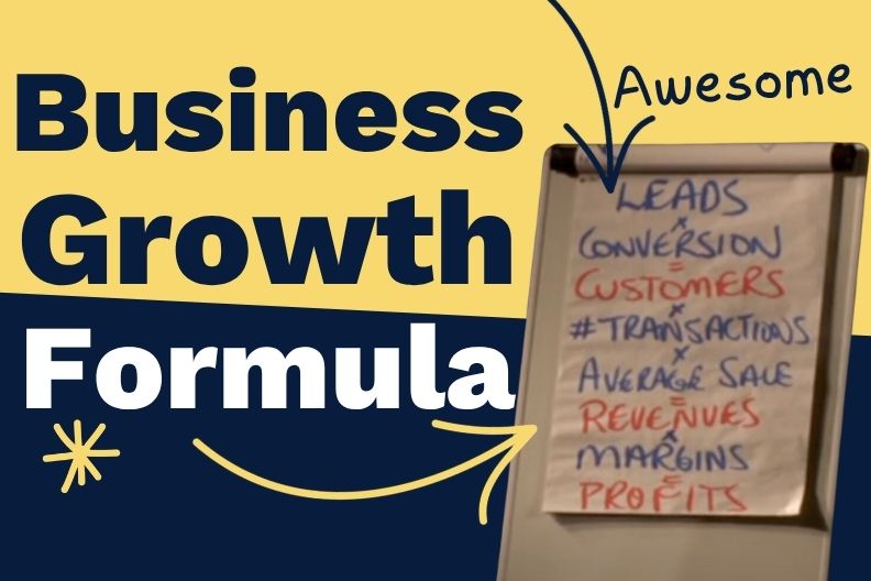 The Business Growth Formula: 5 Levers That Drive Profit