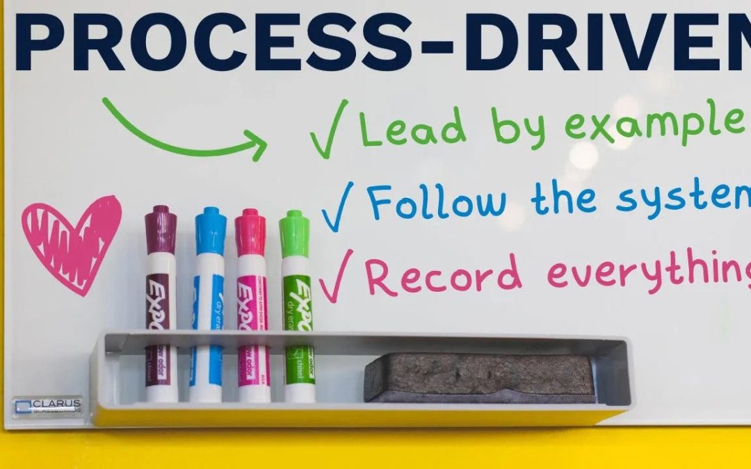 a whiteboard that says Process-Driven