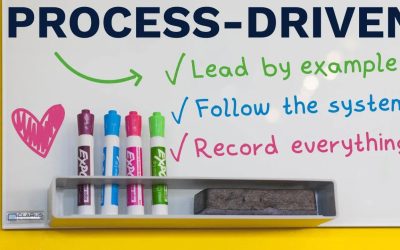 Tips For Process-Driven Business Owners