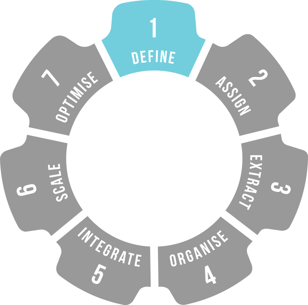 Book Resources Business Systems Coaching Program