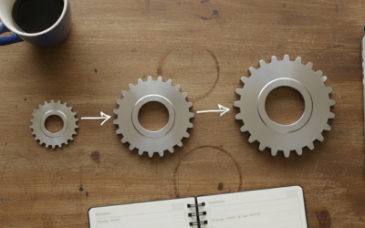 10 Simple Acts That Transform Your Business: Small Changes, Big Results