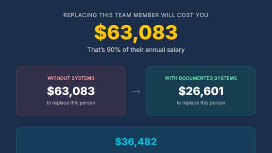 employee replacement calculator img