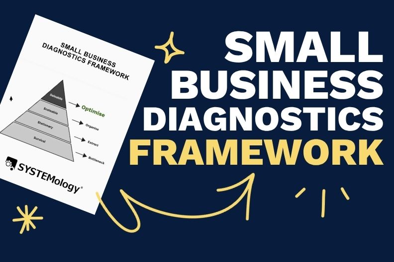 business diagnostic framework